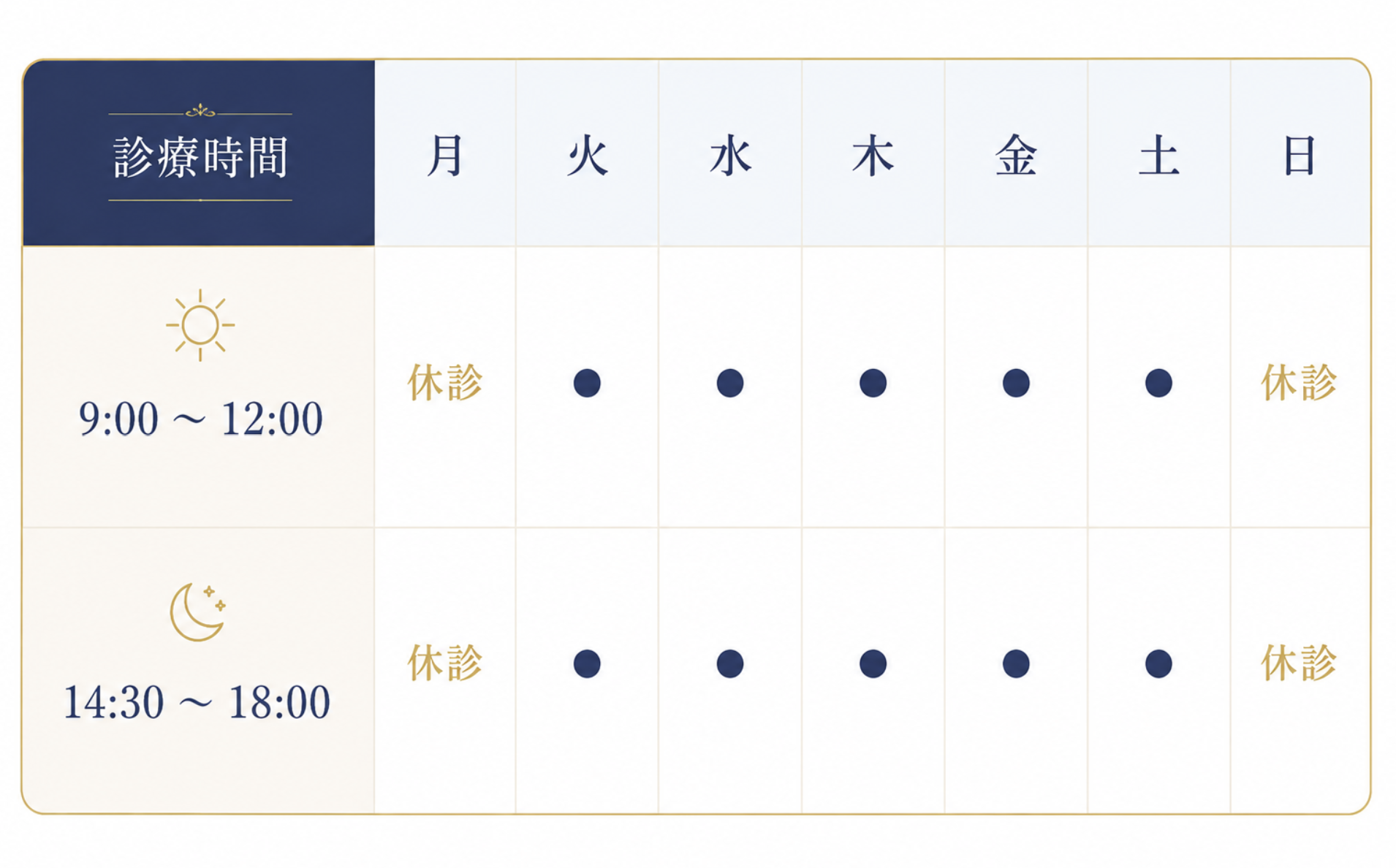 クリニック情報